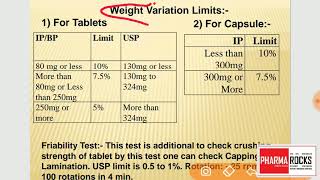 TABLET CAPSULE WEIGHT VARIATION LIMIT [upl. by Wexler983]