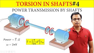 Power Transmission by Shafts [upl. by Aiuqet641]