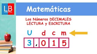 Los Números DECIMALES LECTURA y ESCRITURA ✔👩‍🏫 PRIMARIA [upl. by Ahsilrae546]