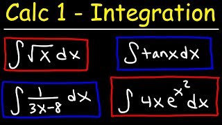 Calculus 1  Integration amp Antiderivatives [upl. by Savell]