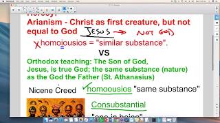 Early Church Councils amp Heresies Lesson with Notes [upl. by Tala]