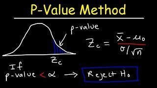 PValue Method For Hypothesis Testing [upl. by Auhsuoj]