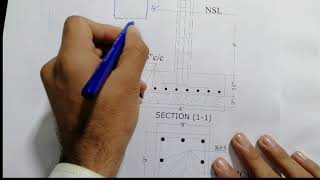 Foundation and Footing Drawing Sections  How to study Foundation drawing [upl. by Wilkens]