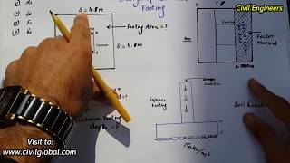 Design of column footing [upl. by Giarg257]