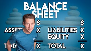 The BALANCE SHEET for BEGINNERS Full Example [upl. by Lupien840]