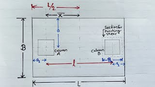 Design of combined rectangular column footing  Footing Design [upl. by Nolava]