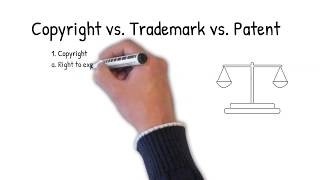 Copyright vs Trademark vs Patent [upl. by Egduj]