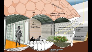 inflatable Mars habitat and Lunar base [upl. by Navada997]