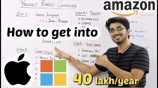 How to study for College Placements  How to get into Product Based Companies [upl. by Gorton818]