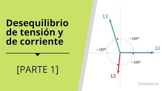 ⚡ Desequilibrio de TENSIÓN y CORRIENTE Parte 1 [upl. by English]