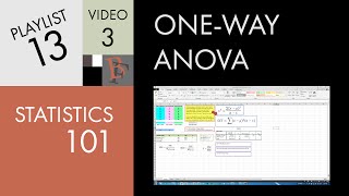 Statistics 101 Oneway ANOVA Understanding the Calculation [upl. by Staal]