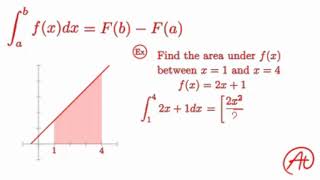 Definite Integrals EXPLAINED with Examples [upl. by Penni]