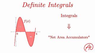 Definite Integrals Negative Area EXPLAINED with Examples [upl. by Starr]