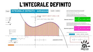 Lintegrale definito una definizione [upl. by Lyall]