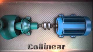 Shaft Alignment KnowHow The Basics [upl. by Jewell]