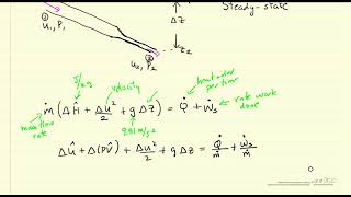 Introduction to the Mechanical Energy Balance Equation [upl. by Relly]