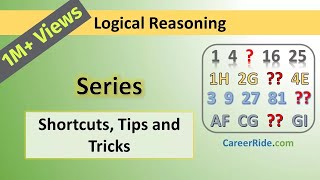 Series  Tricks amp Shortcuts for Placement tests Job Interviews amp Exams [upl. by Nrubloc]