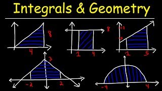 Evaluating Definite Integrals Using Geometry [upl. by Anselme878]