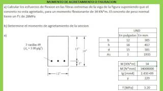 Vigas sometidas a Flexión Momento de agrietamiento o fisuración [upl. by Bittencourt]