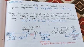 Hash Functions in Cryptography [upl. by Davy]