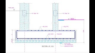 Combined Footing Structural Drawing Reading and Construction [upl. by Stilu]