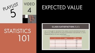 Statistics 101 What is Expected Value [upl. by Clovis]