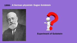 Discovery Of Proton Goldsteins Experiment and Atomic Confirmation [upl. by Loretta255]